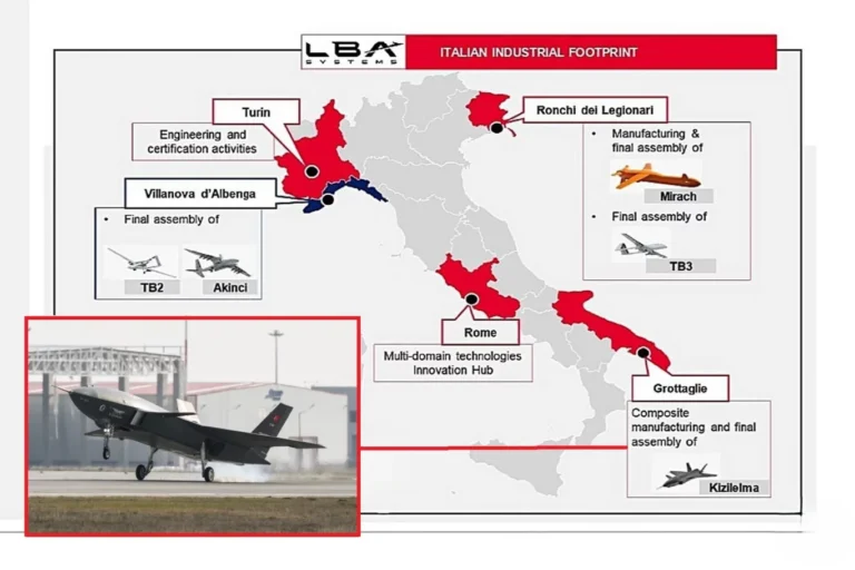 Italy's Leonardo Partners with Baykar to Build Advanced Drones in Europe