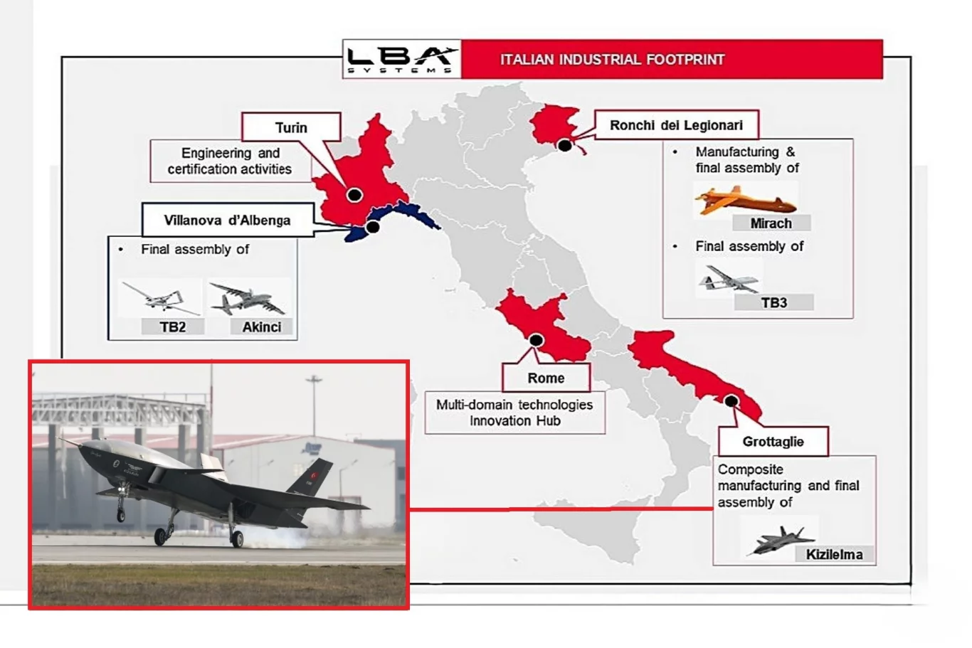Italy's Leonardo Partners with Baykar to Build Advanced Drones in Europe